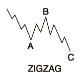 Zigzag